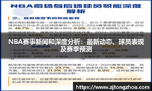 NBA赛事新闻和深度分析：最新动态、球员表现及赛季预测